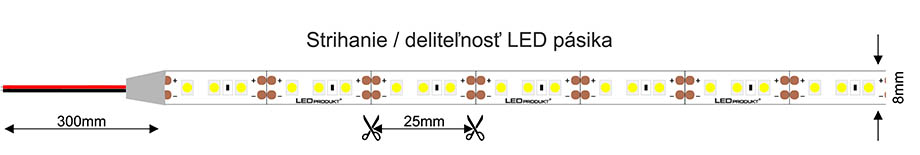 LED pásik na nábytok 120